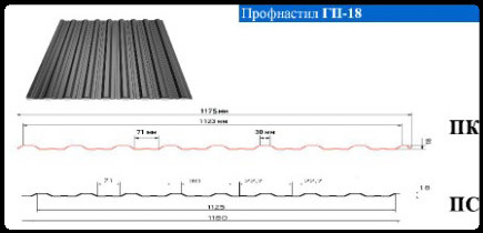 Профнактил ГП — 7 0,45 мм Китай, від заводу ЮГ- ПРОФІЛЬ - Зображення 3