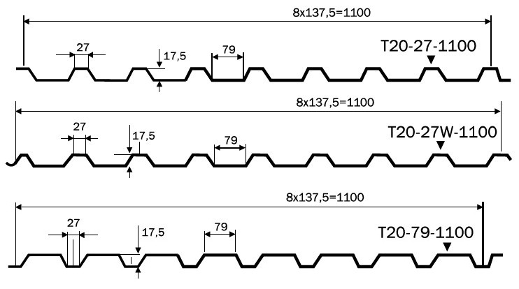 Профнаcтил покрівельний Т-20 | 0,45 мм RM - Зображення 9