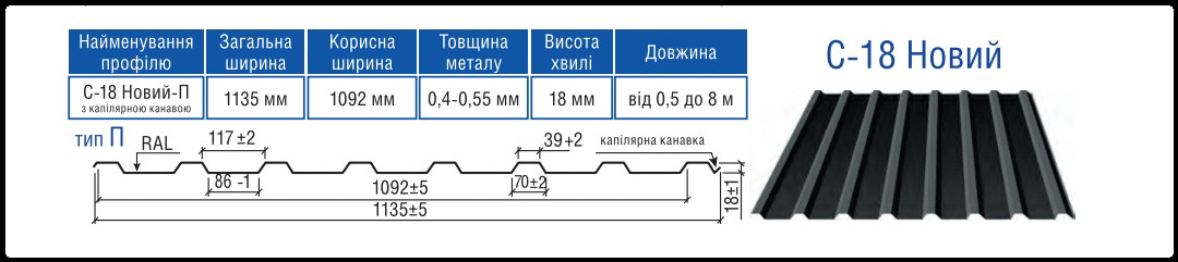 Профнактил — С 18 Новий/RAL 7024 ⁇ 0,5 мм / ArcelorMittall / Польща. - Зображення 10