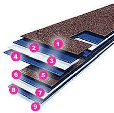 Бітумна черепиця Owens Corning, Duration® AR Brownwood - Зображення 3