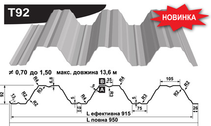 Профнастил Т - 92 Несучий Оцинкований 1 мм Завод "BLACHY PRUSZYNSKI" - Зображення 2
