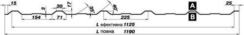Профнактил для покрівлі Т-18 Blachy Pruszynski ⁇ 0,45 мм ⁇ RAL 7024 PEMA ⁇ Marcegaglia. - Зображення 5