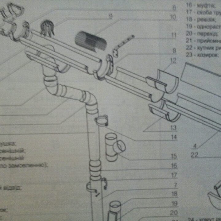 Wavin жолоб 100 мм 3 метри, польська водостійка система ПВХ. - Зображення 7