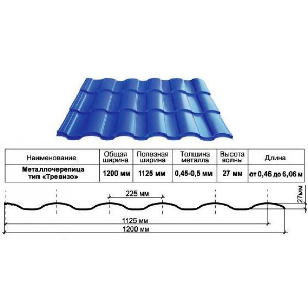 Металочерепиця Тревізо 0,45 мм Ral 7024 мат ThermaSteel Італія - Зображення 5