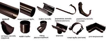 Wavin жолоб 100 мм 3 метри, польська водостійка система ПВХ. - Зображення 3