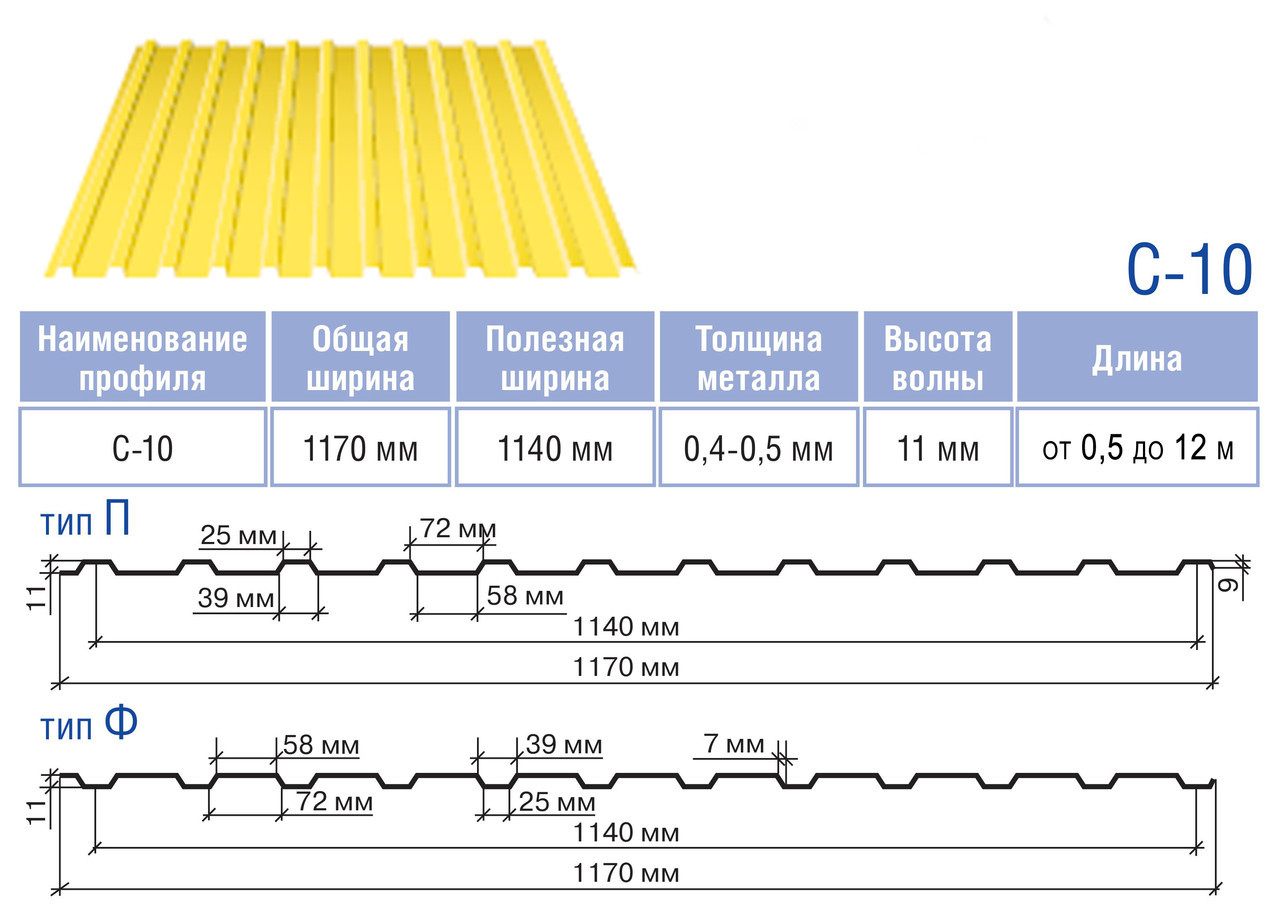 Профнастил оцинкований С-10 тип П / 0,45 мм / Термастіл Україна / - Зображення 4