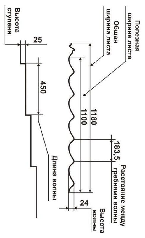 Металочерепиця RAUNI PREMIUM RAL 3005 0,45 мм Китай - Зображення 4